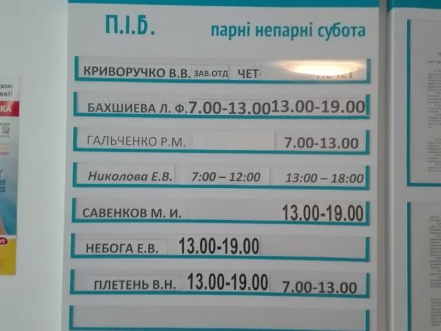 Стомалология Детская Коммунаровского района