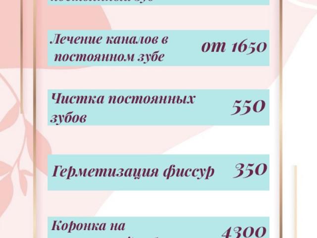 Детская стоматология "Зубна Фея"