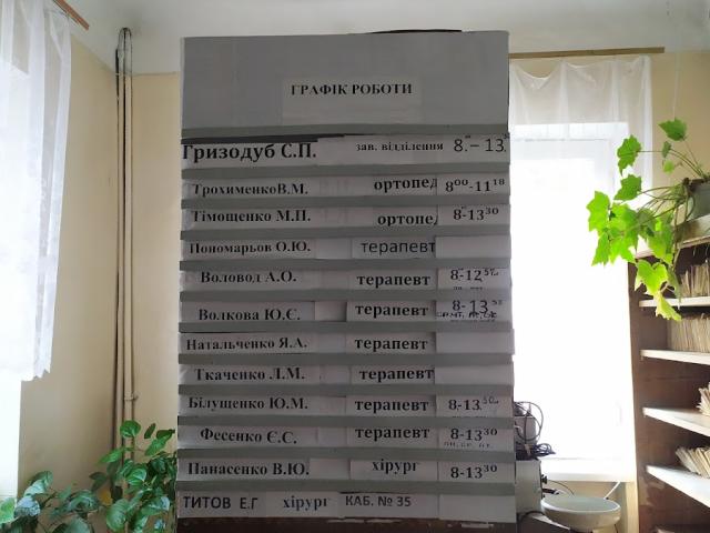 Міська стоматологія