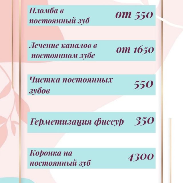 Дитяча стоматологія "Зубна Фея"