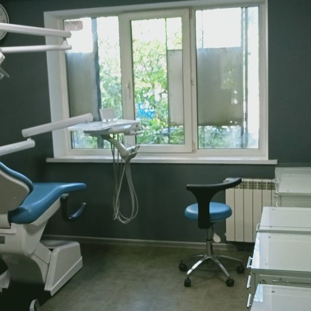 Стоматологія Київ
